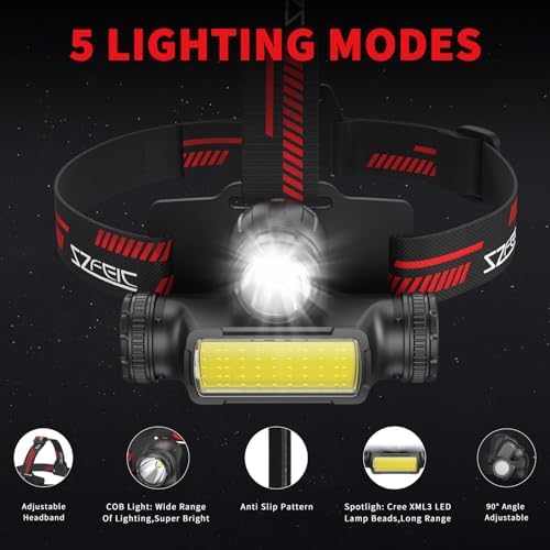 Bright Durable Rechargeable LED Headlamp for Hiking Camping Perfect for Gift