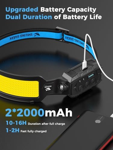 Smiling Shark 3-Piece Headlamp Set