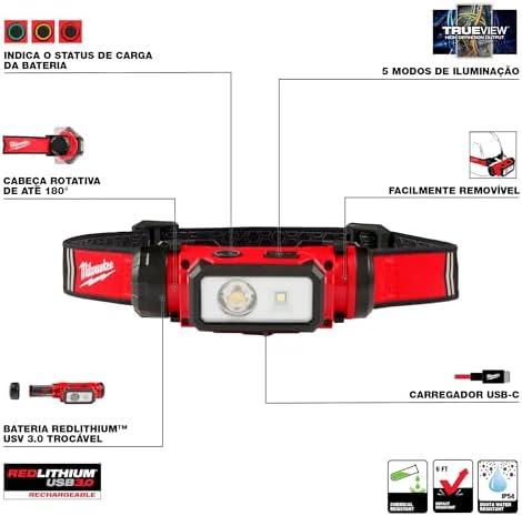Power ThroughMILWAUKEE 2163-21 USB Led Headlamp with Battery Charger