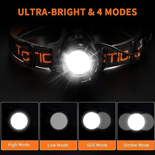 Adjustable Focus 2-Pack Rechargeable Headlamp