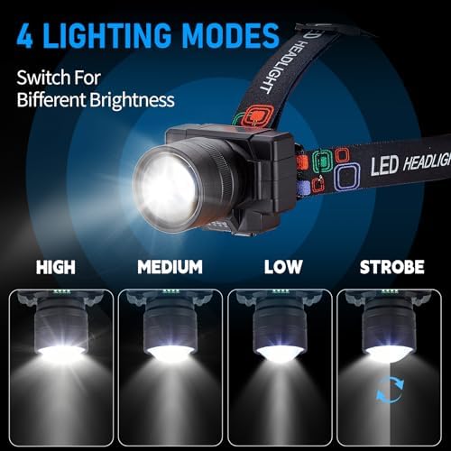 10000 Lumens Adjustable Bright Headlamp