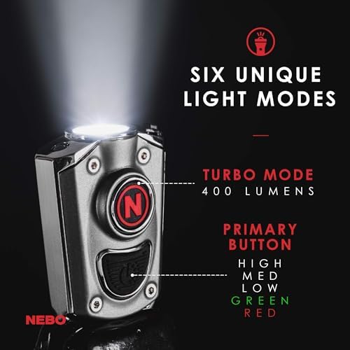 NEBO MYCRO USB Headlamp 400 Lumen