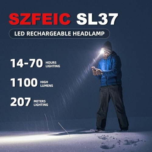 Bright Durable Rechargeable LED Headlamp for Hiking Camping Perfect for Gift