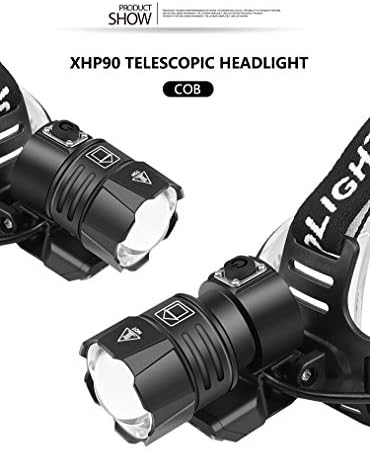 12000 Lumen Proforus XHP90 Headlamp - Premium for Hiking Camping