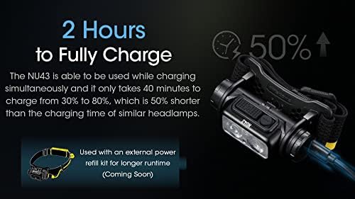 Nitecore NU43 Ultimate Camping Light