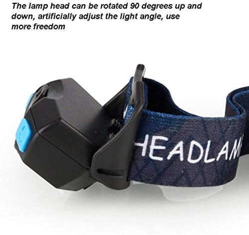 4-Settings Rechargeable LED Headlamp