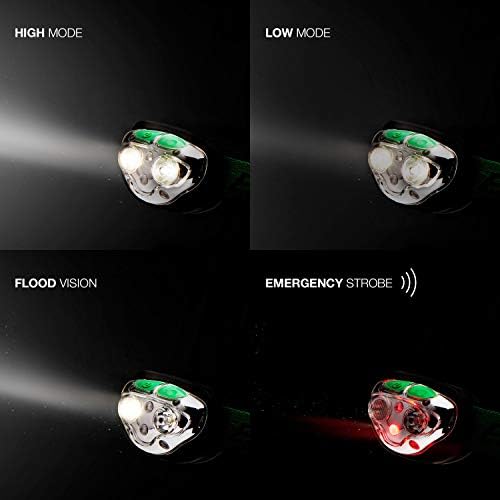 Energizer Rechargeable LED Headlamp Always-On Lighting