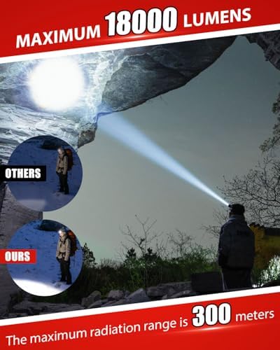 IPX5 Waterproof Headlamp Rechargeable 8 Modes 18000 Lumens Light 53oz
