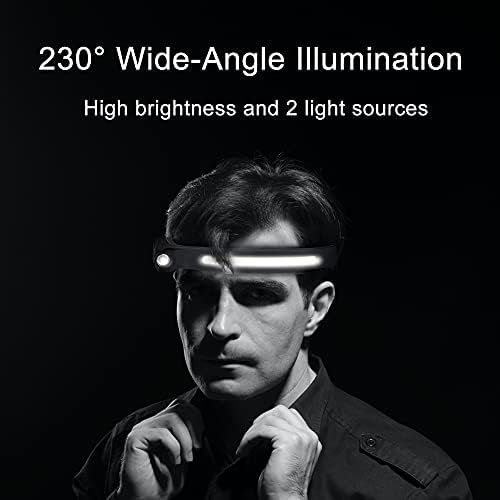 Three-Piece Rechargeable LED Headlamp Set