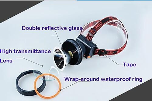 Lightweight Camping Torch Rechargeable waterproof headlamp for outdoor activities