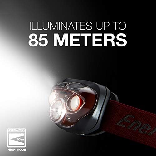 Energizer LED Headlamp - Durable Outdoors Lighting