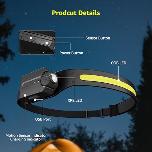 Lepro LED Headlamp - Super Bright Rechargeable