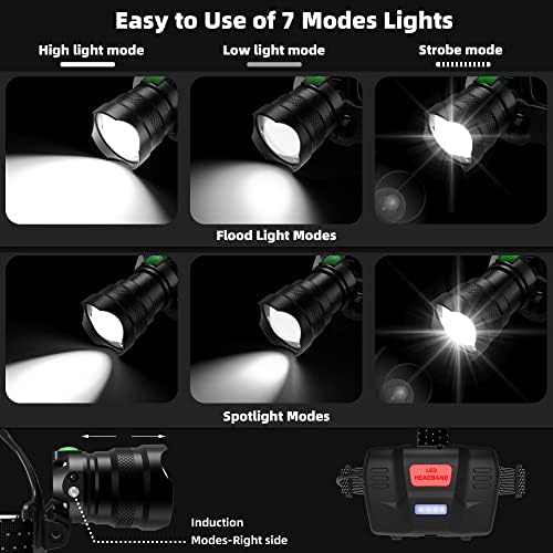 100000 LM LED Headlamp 7 Modes IP67 Waterproof 50h Battery Life 90 Adjustable