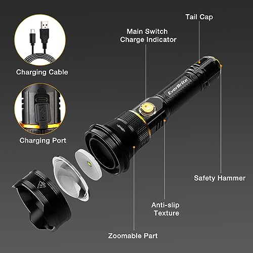 boilermate everbright headlamp