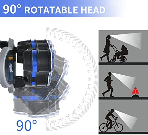 Rechargeable 8 LED Headlamp
