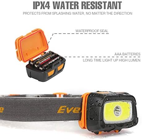 EverBrite 1000LM Work Headlamp with 7 Lighting Modes