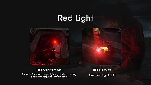 Nitecore NU11 Clip-On Headlamp