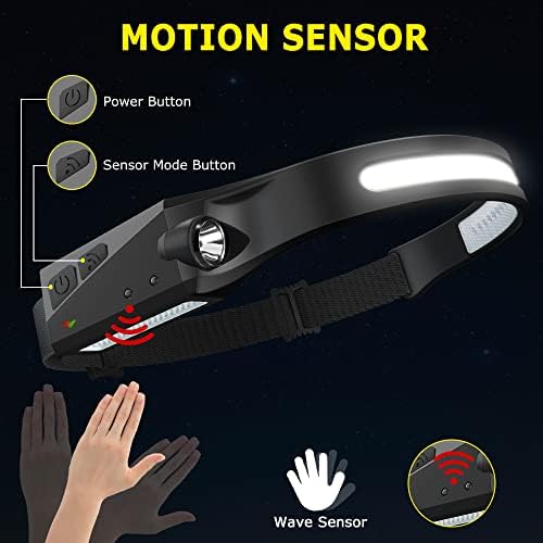 WopkDupk 3PCS Rechargeable Headlamp with 230 Wide Beam and Motion Sensor