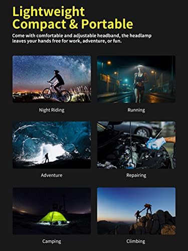 Smiling Shark Headlamp Rechargeable