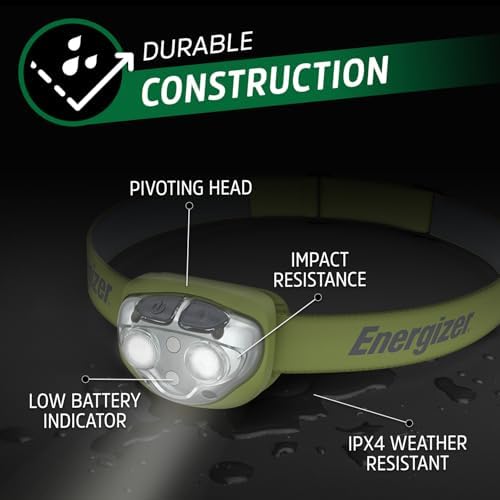 Energizer Rechargeable LED Headlamp