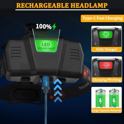 Bright Adjustable Headlamp - Rechargeable Reliable