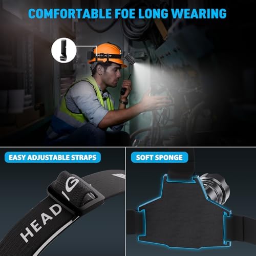 Sinvimes 990000 Lumen LED Rechargeable Headlamp