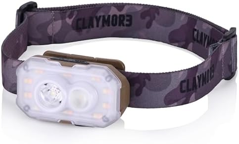 Claymore Heady Rechargeable LED Headlamp