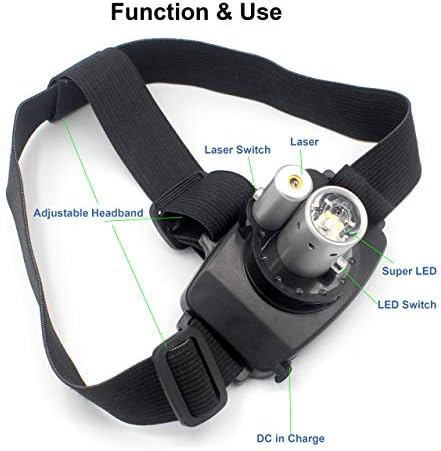 Rechargeable LED Headlamp Super Bright and Durable for Hiking and Camping