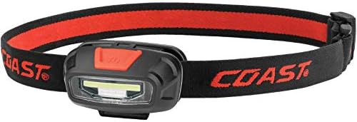 BLIND BARRIER - 250LUMEN Dual Color LED Headlamp