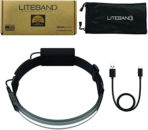 Liteband ACTIV 520 Headlamp