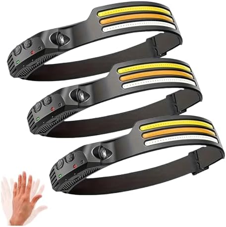 Piywan Wavepro 230 Ultra-Light Motion-Sensing Headlamp with 230 Floodlight Waterproof