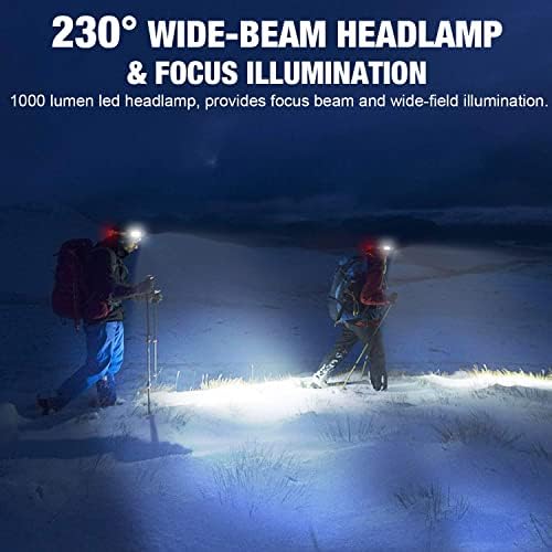Spriak LED Headlamp 1000 Lumens Widebeam with Red Taillight