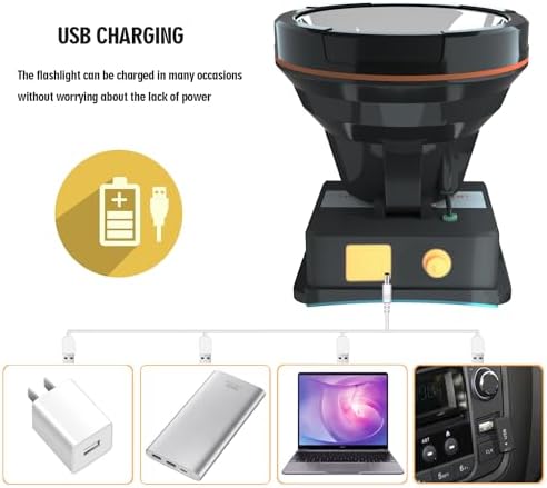 Portable LED Spotlight