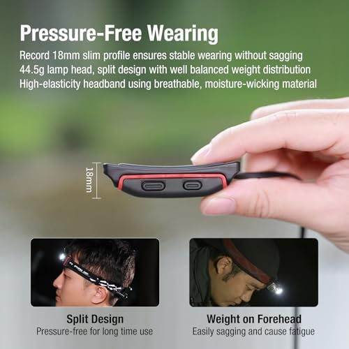 KLarus HM5 Rechargeable Headlamp