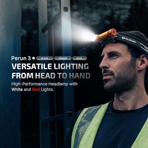 Rechargeable Headlight with LED Bundle