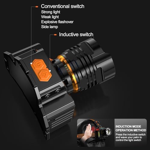 Super Bright Rechargeable Headlamp