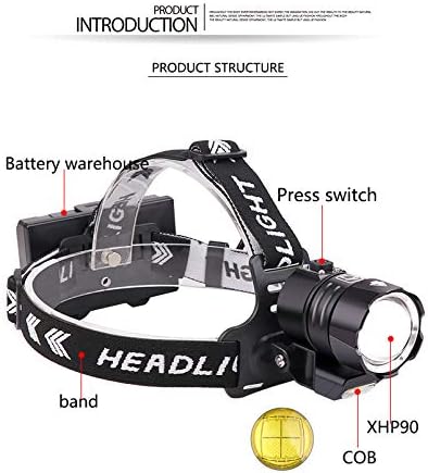 12000 Lumen Proforus XHP90 Headlamp - Premium for Hiking Camping