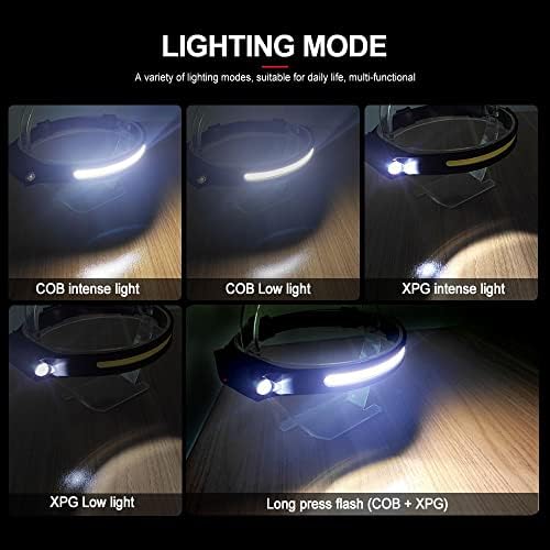 STM Leaders 230 Wide Beam LED Headlamp with Motion Sensor 5 Modes