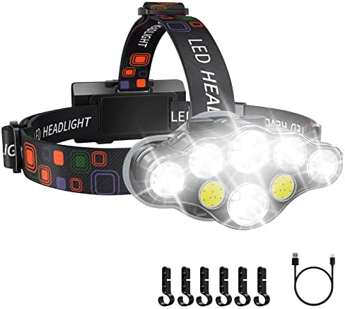 MAFSEUT Outdoor Rechargeable Headlamp 8 LED Red Light IPX4 Waterproof