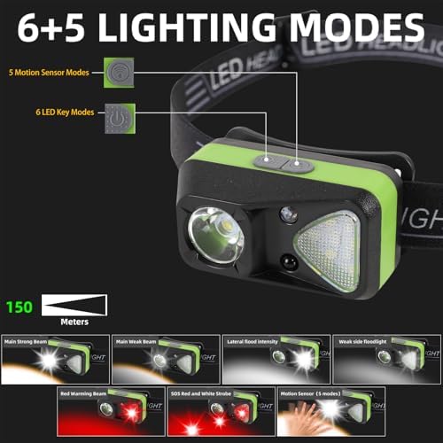 Hilngav Rechargeable Headlamp 3-Pack White Red Outdoor