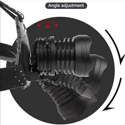 XLENTGEN Super Bright LED Headlamp