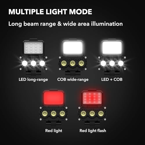 Adventure-Ready Rechargeable USB-C Headlamp with 5 Power Modes