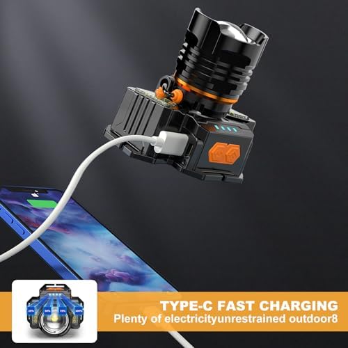 Super Bright Rechargeable Headlamp