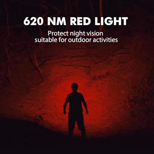 Sofirn HS21 2200 Lumen Multi-Mode Headlamp Rechargeable Waterproof for Camping Hunting