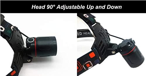 Bright Red Headlamp for Hunting and Astronomy