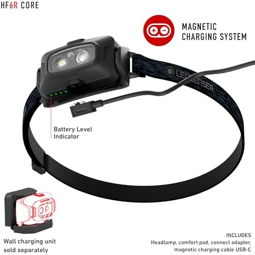 Slim Rechargeable Headlamp 800 Lumens