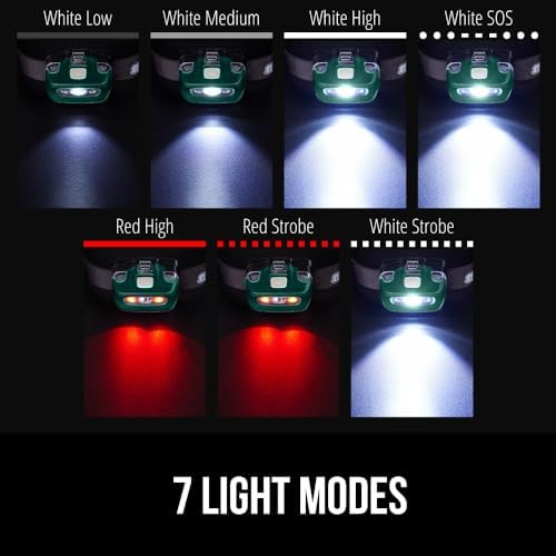 Gorilla Grip Ultra Bright LED Headlamp