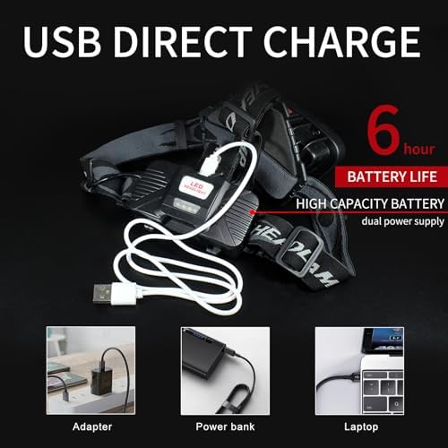 DARKBEAM Rechargeable 2000 Lumen LED Headlamp with 6-10 Hour Battery Life