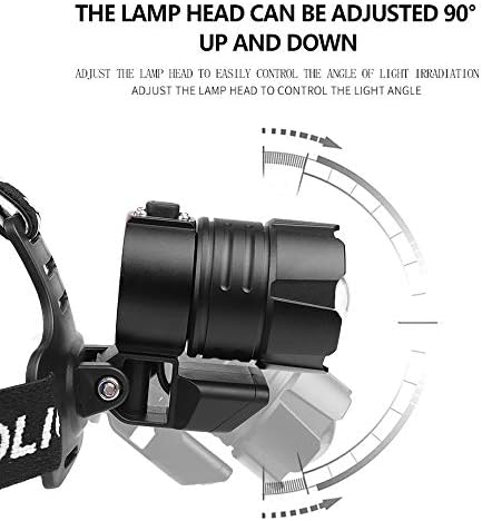 12000 Lumen Proforus XHP90 Headlamp - Premium for Hiking Camping