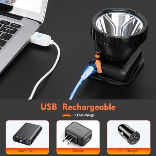 Bright Spotlight - Rechargeable Headlamp with 2 Modes